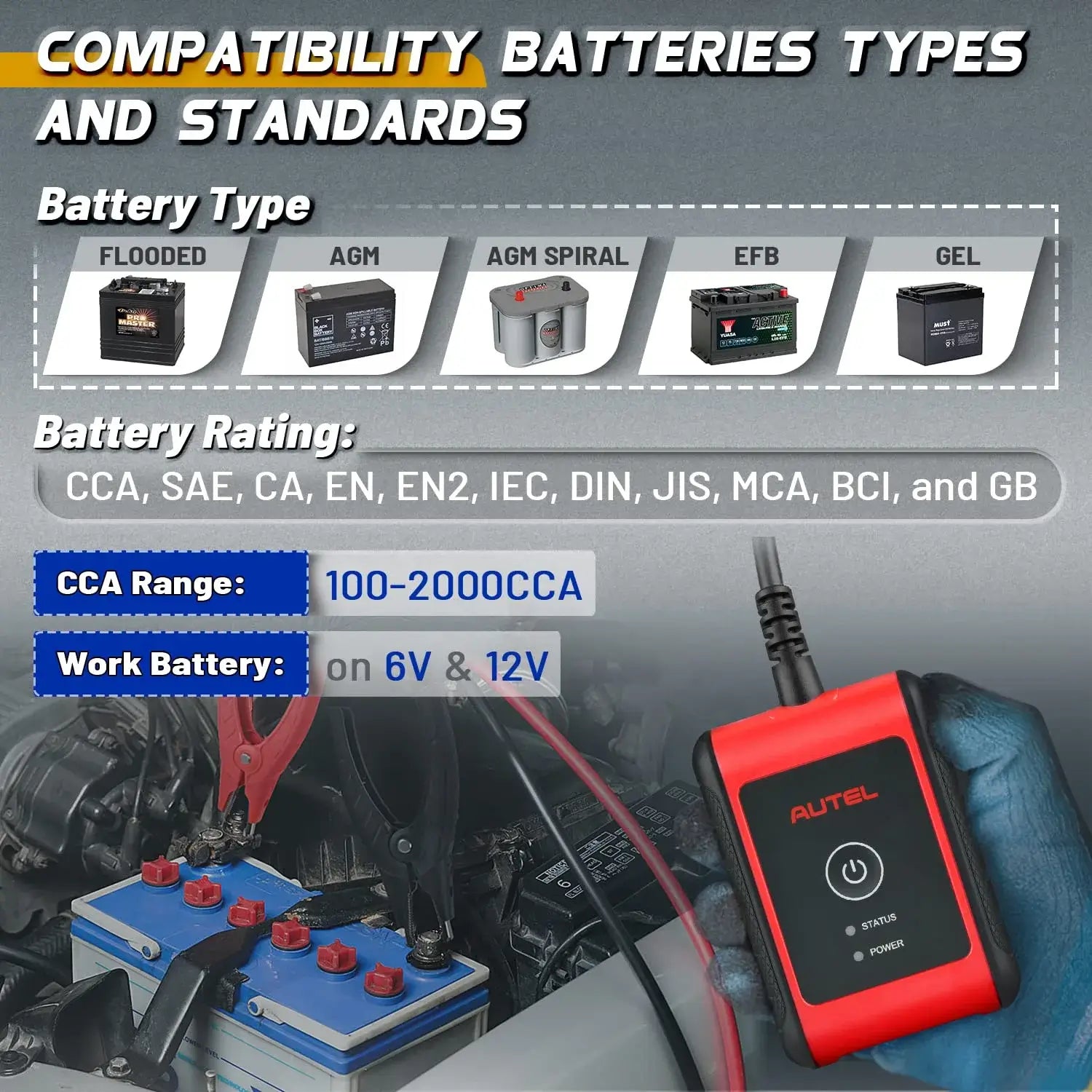 [New Arrivals] Autel MaxiBAS BT508 Car Battery Tester, 2024 Up of BT506, 6V 12V Load Tester, 100-2000 CCA Automotive Battery Analyzer, 12V 24V Starter and Charging System Tester for 99% Cars, Adaptive Conductance