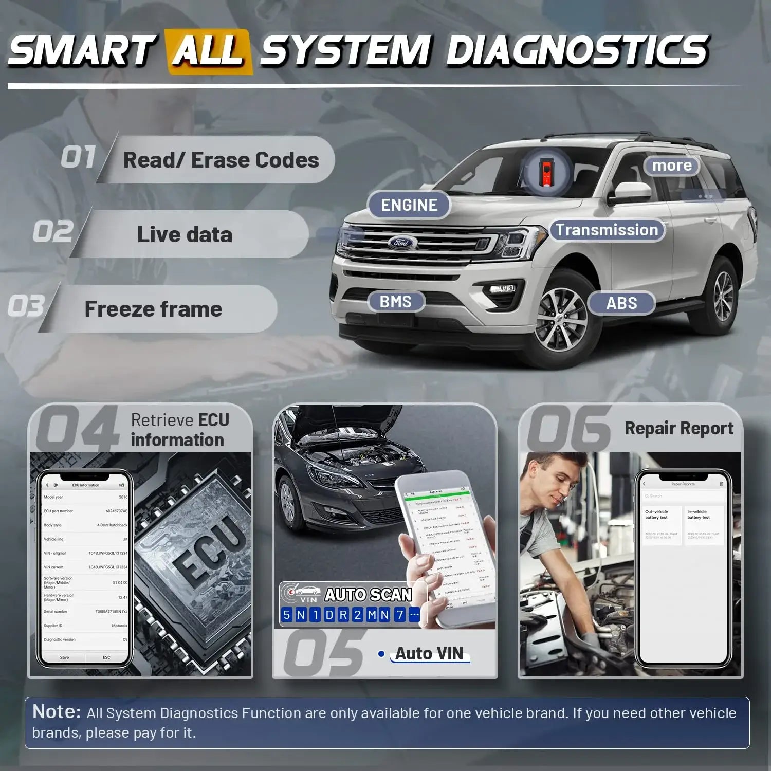 [New Arrivals] Autel MaxiBAS BT508 Car Battery Tester, 2024 Up of BT506, 6V 12V Load Tester, 100-2000 CCA Automotive Battery Analyzer, 12V 24V Starter and Charging System Tester for 99% Cars, Adaptive Conductance