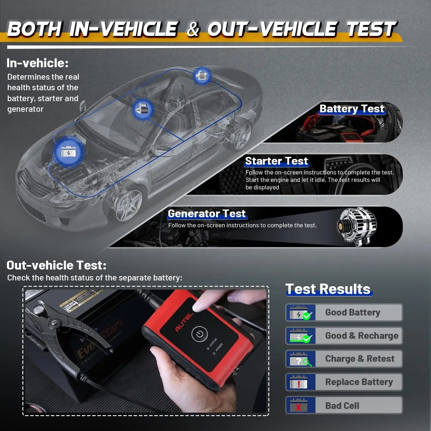 [New Arrivals] Pre-Order! Autel MaxiBAS BT508 Car Battery Tester, 2024 Up of BT506, 6V 12V Load Tester, 100-2000 CCA Automotive Battery Analyzer, 12V 24V Starter and Charging System Tester for 99% Cars, Adaptive Conductance