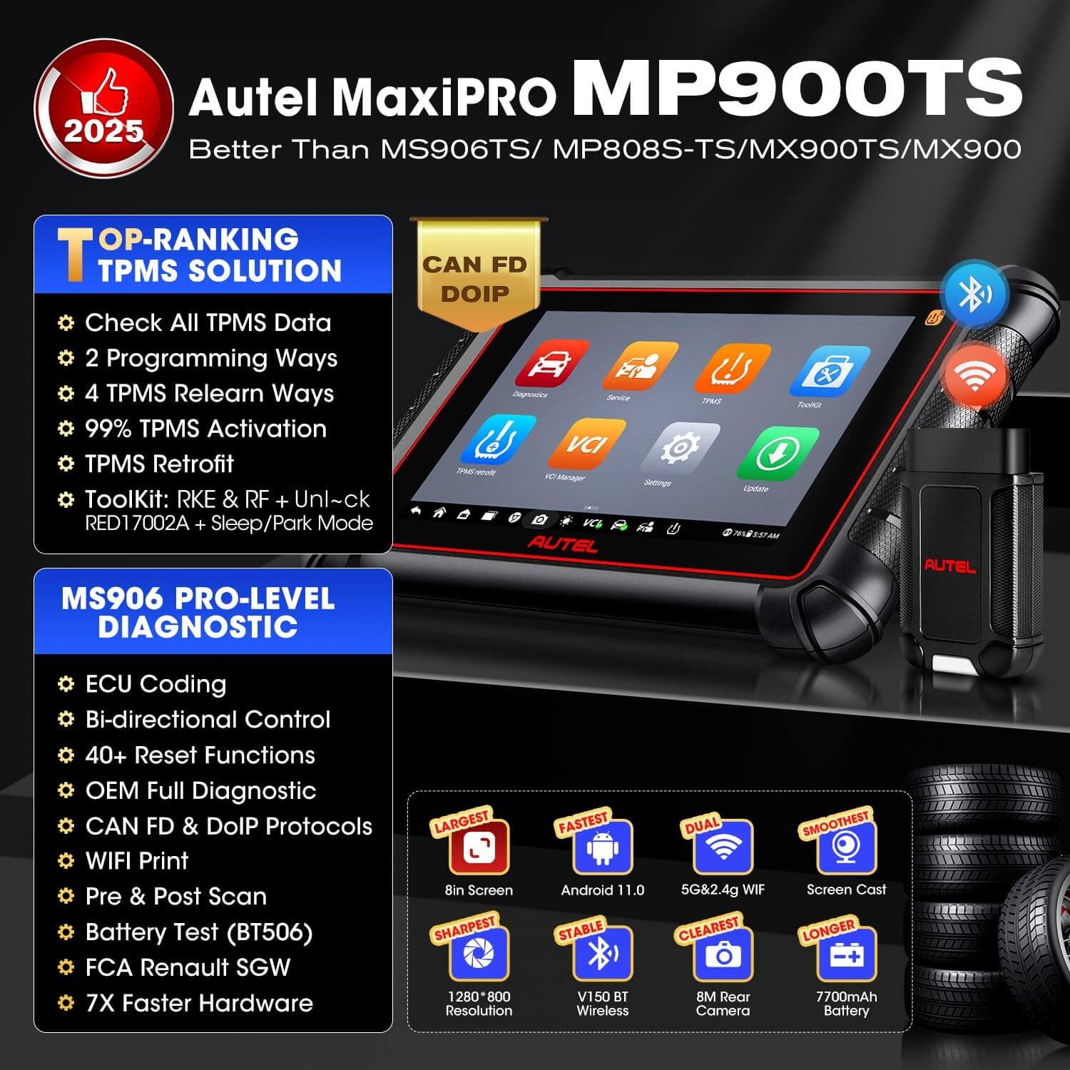 Autel MaxiPRO MP900Z-TS Auto Diagnostic Scanner with Comprehensive TPMS Functions