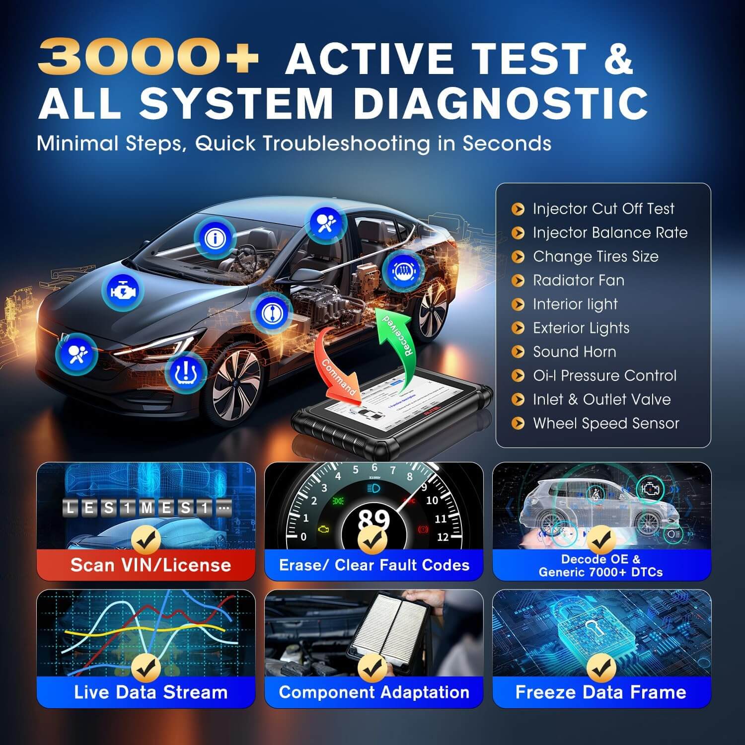 Autel MaxiTPMS TS900 Advanced Diagnostic TPMS Scanner